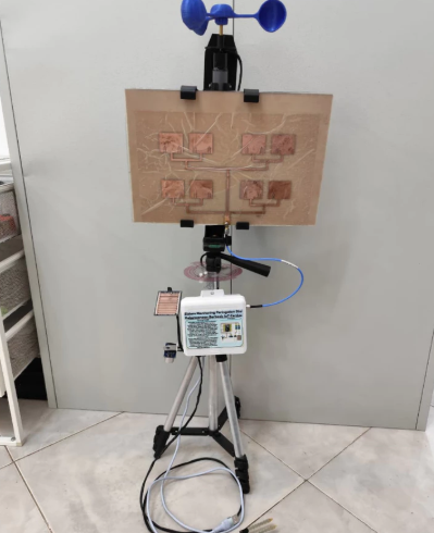 Modul Early Warning System